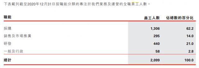 京東藥店官網(wǎng)旗艦店康德樂(lè)大藥房，京東大藥房入駐條件費(fèi)用？