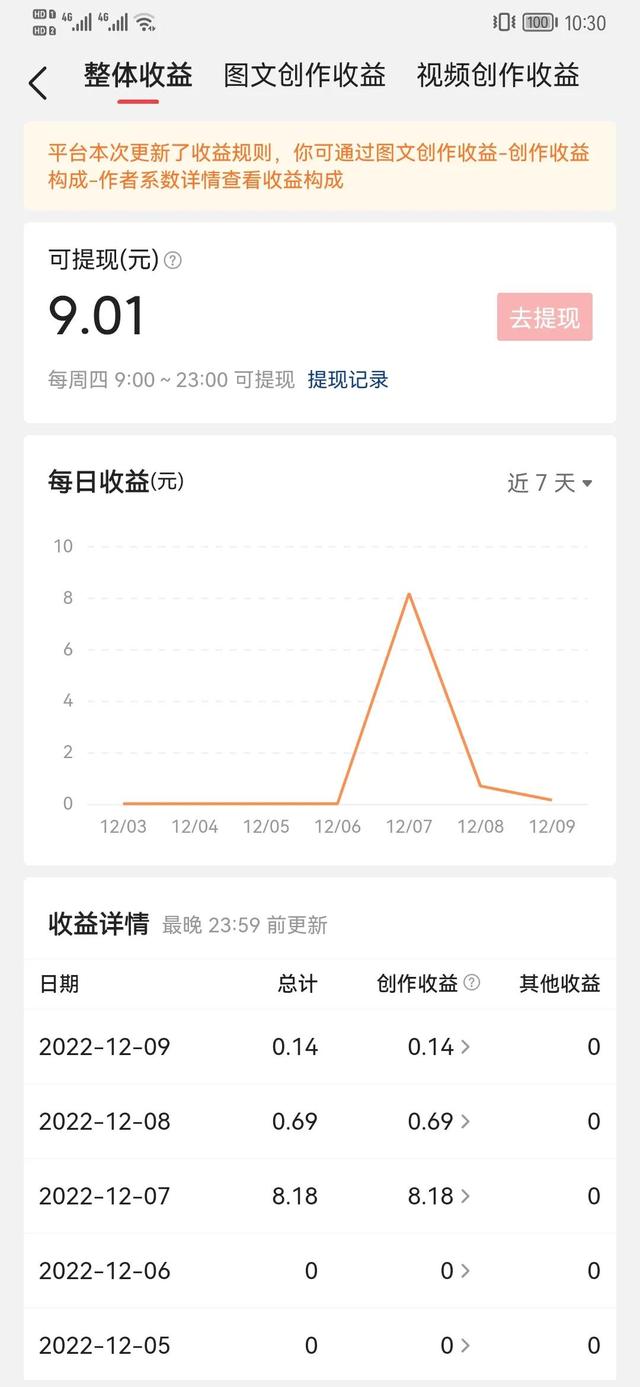 漲粉絲1元1000個(gè)活粉快手，快手漲粉絲3元1000個(gè)活粉？