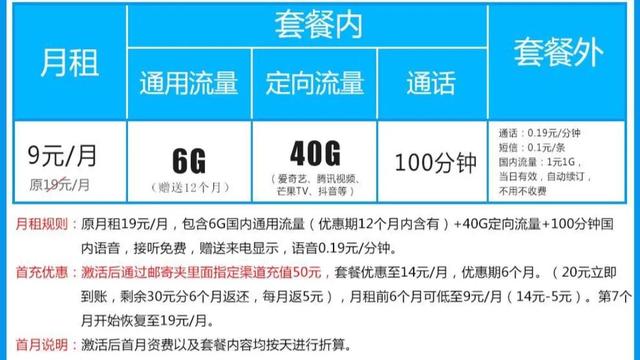 百度大圣卡19元電信版免流范圍，百度大圣卡39元電信版免流范圍？