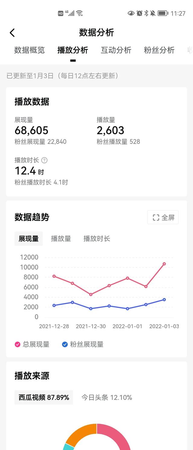 抖音書單號(hào)真的賺錢嗎知乎推薦，抖音書單號(hào)真的能掙錢嗎？