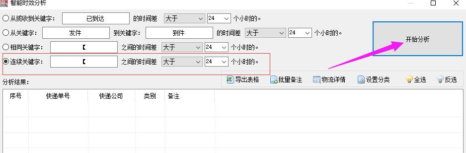 拼多多自動確認收貨時間是幾天，拼多多自動確認收貨時間是幾天內(nèi)？