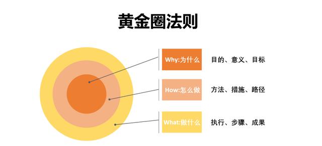 百度一下你就知道官網(wǎng)首頁，百度一下你就知道官網(wǎng)首頁手機？