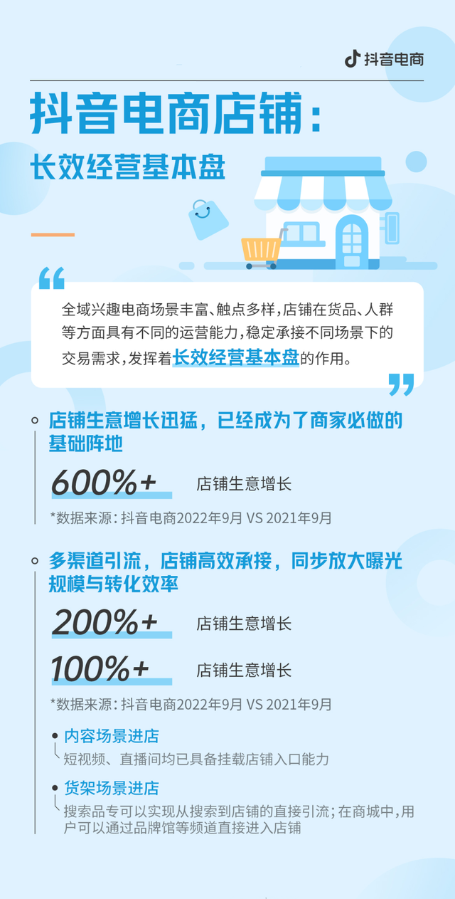 抖音小店怎么運營，抖音小店怎么運營才能出單呢？